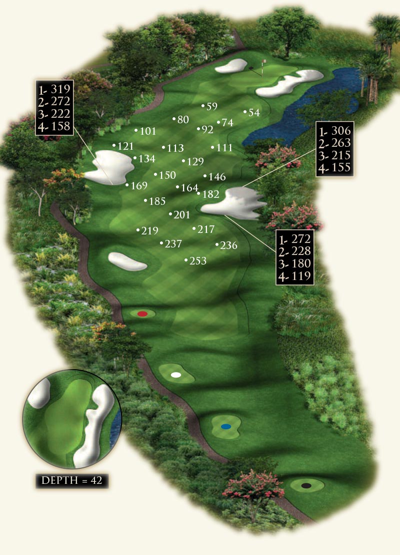 Hole 1