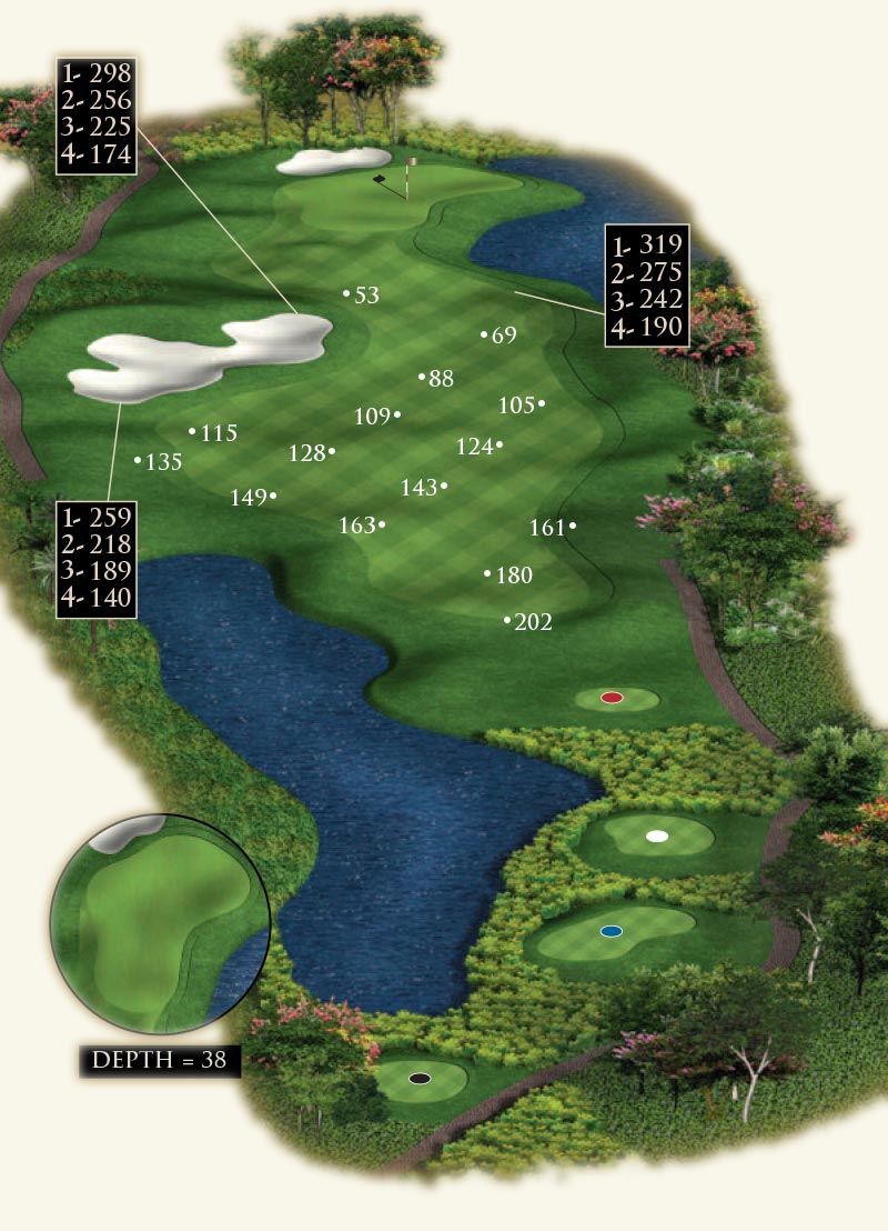 Hole 3