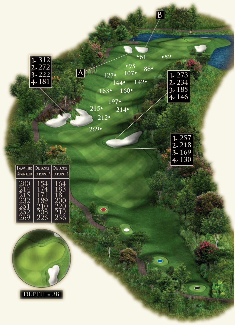 Hole 5