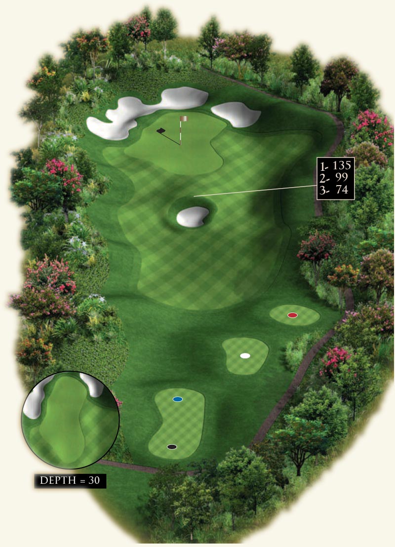 Hole 7